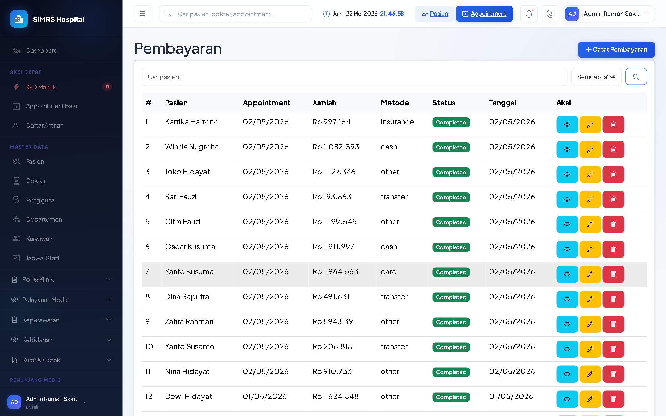 Tampilan Pembayaran & Invoice — Multi-Method, Auto-Number