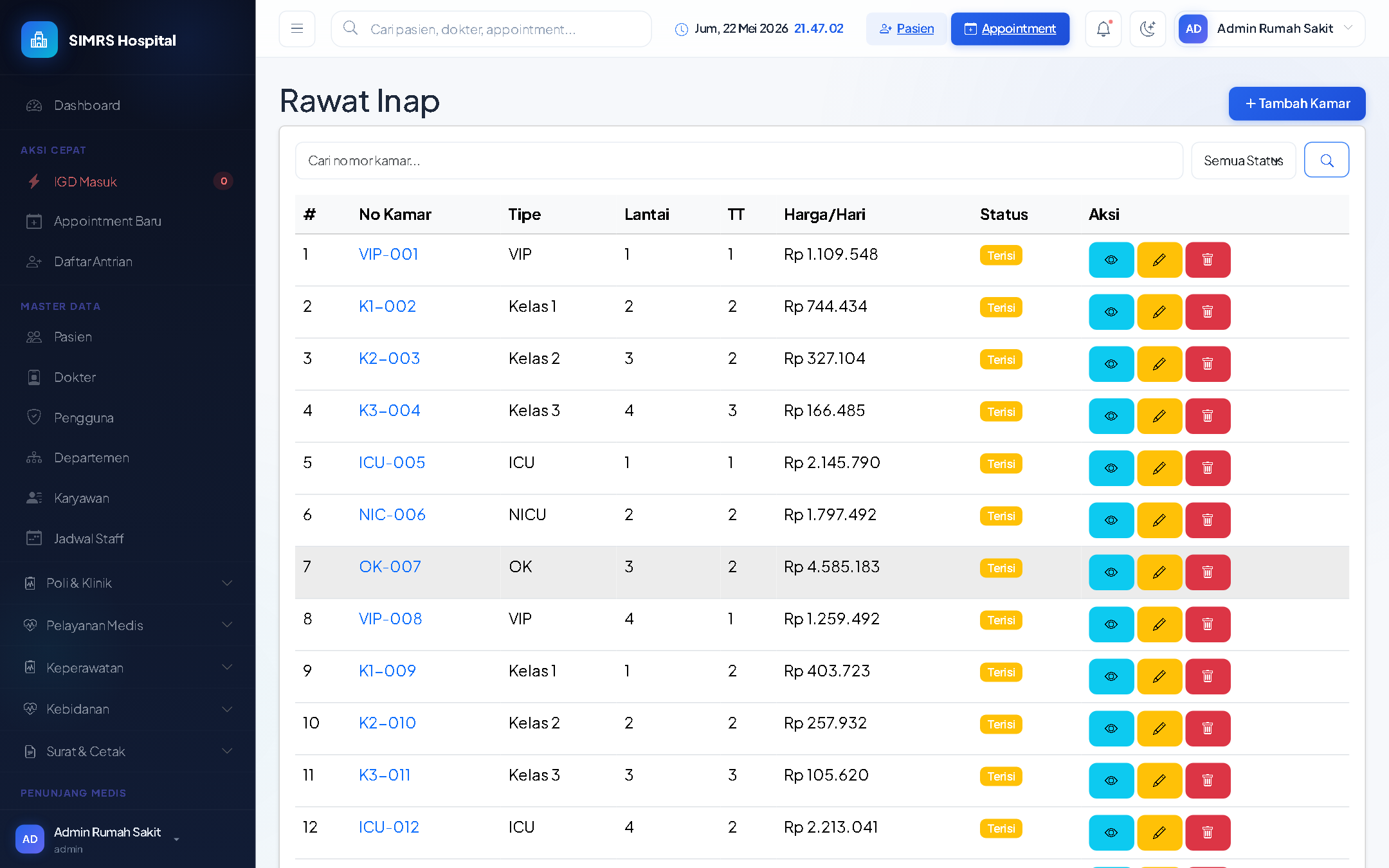 Tampilan Rawat Inap — Kamar, Bed, Tarif Real-Time
